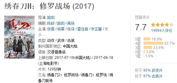 绣春刀2评价,绣春刀2张震名场面