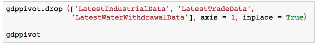pythonexcelsql,excelpython零基础入门教程