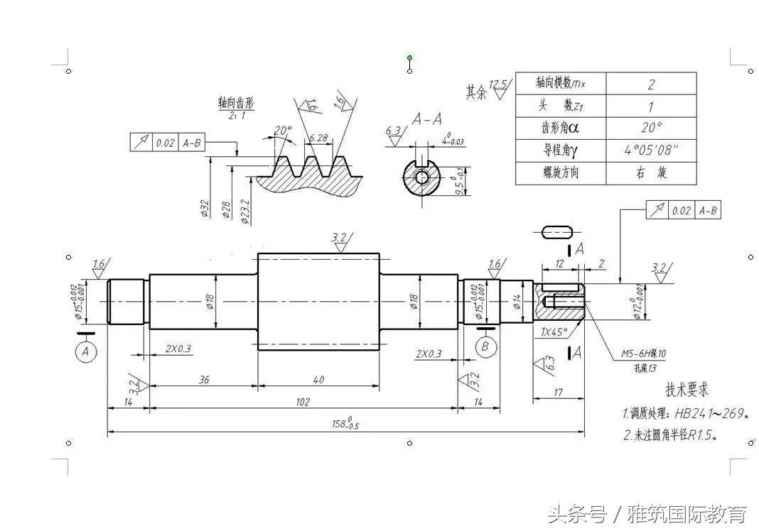 工业设计属于什么专业类别,陕西科技大学工业设计专业