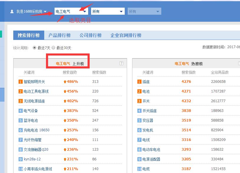 淘宝无货源蓝海产品怎么选,淘宝开店找蓝海产品的方法