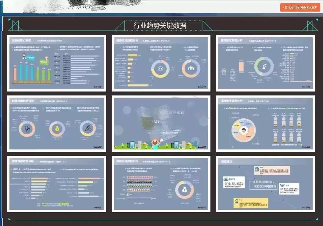 作为一家热衷跟自己较劲的数据公司,零点又搞了哪些新花样?