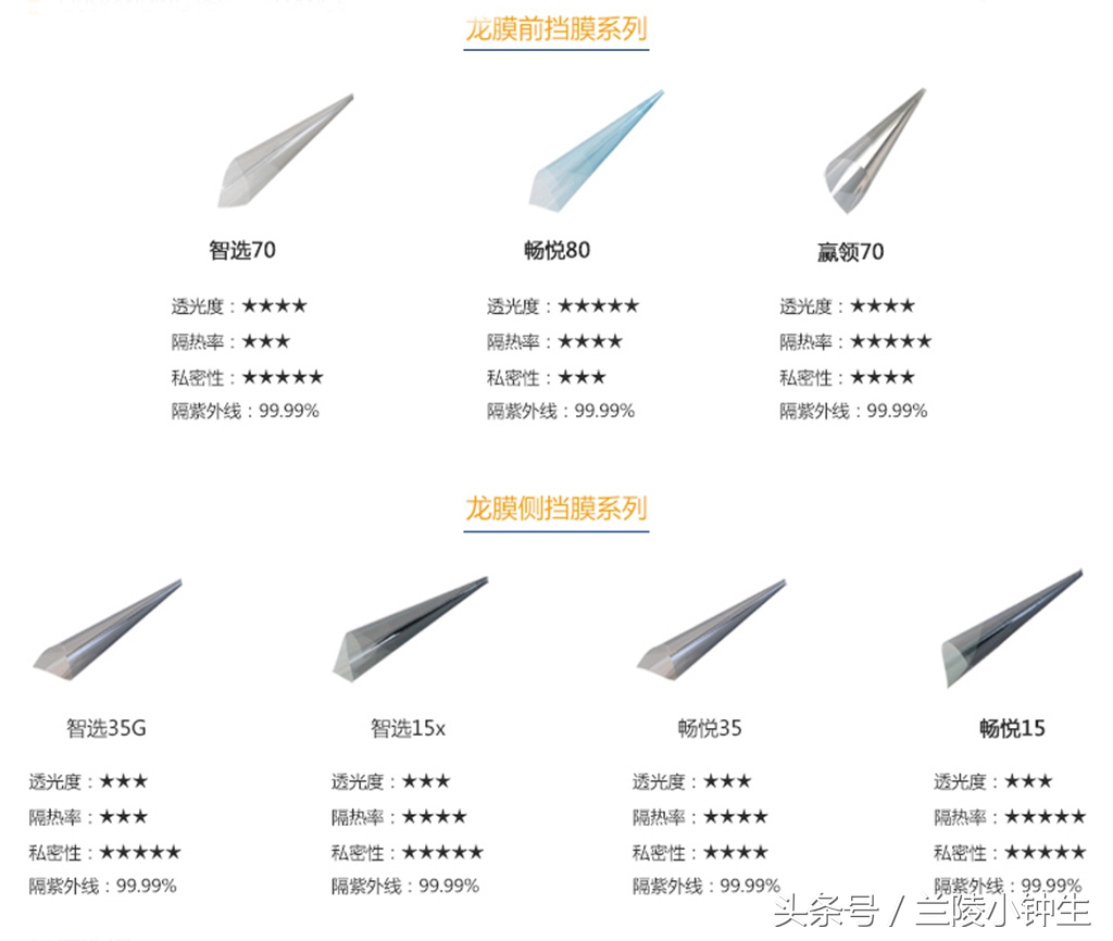 深圳壹捷,深圳壹捷汽车服务