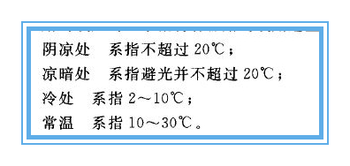 天气热胶囊粘成一坨怎么办,软胶囊吸潮凝结怎么办