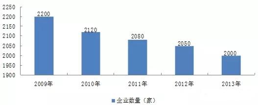 十大最靠谱it培训机构国家认可,一篇文章带你彻底了解后端开发