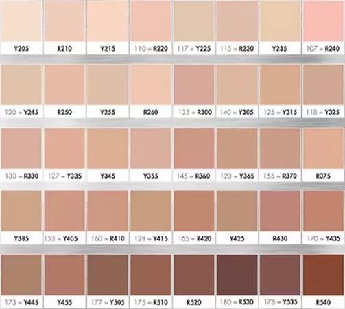 顶级美妆达人也犯过的6大化妆错误