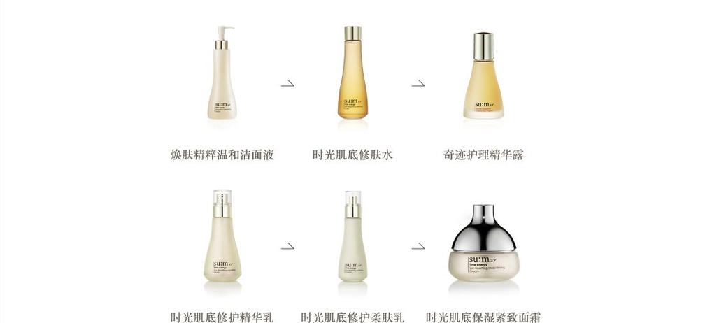 重庆女人夏天美丽的秘密，就藏在这十款化妆品礼盒中