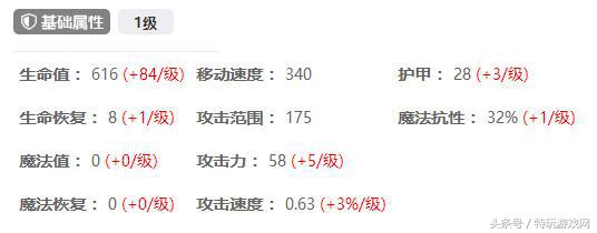 lol新手技能怎么升级,lol新手快速提升等级