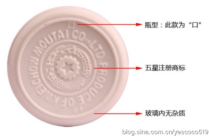 涨知识:茅台酒如何辩真伪