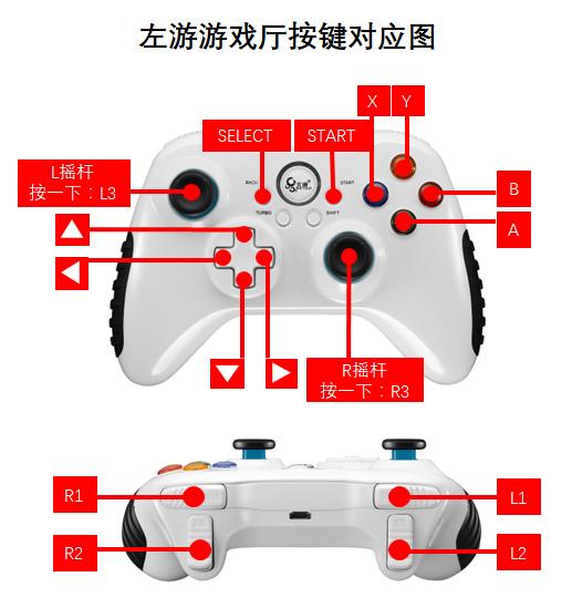 北通牌的游戏手柄怎么玩,左游游戏厅安卓