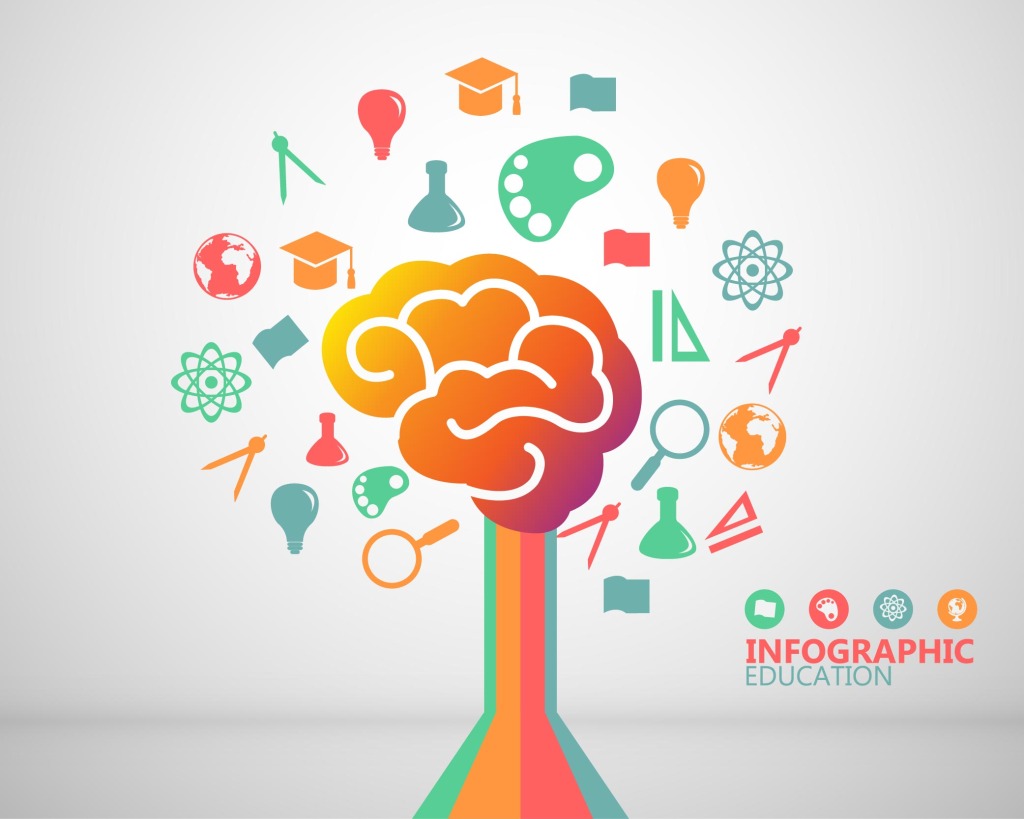 3a脑营养的作用,3a脑营养有效吗