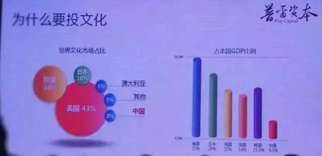 忍无可忍的一天，生活对艺术痛哭流涕：请别再离开我！｜新玩法