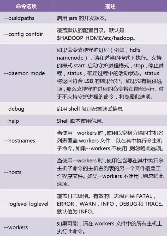 一文读懂商汤科技,一文看懂devops