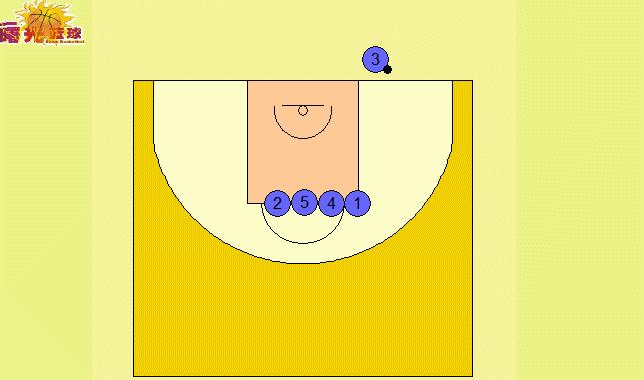 广东队总决赛经典战术,广东队最成功的五小战术