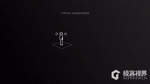 高音质环绕立体声耳机测试,立体空间感特别强的耳机