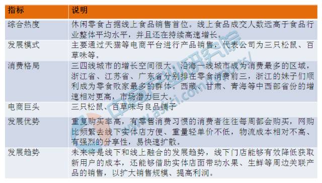 2019年互联网行业在国内排名第几,世界十大互联网行业