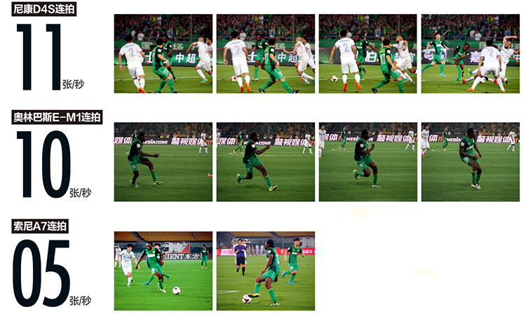 世界杯拍摄装备,世界杯资料历届世界杯最佳阵容