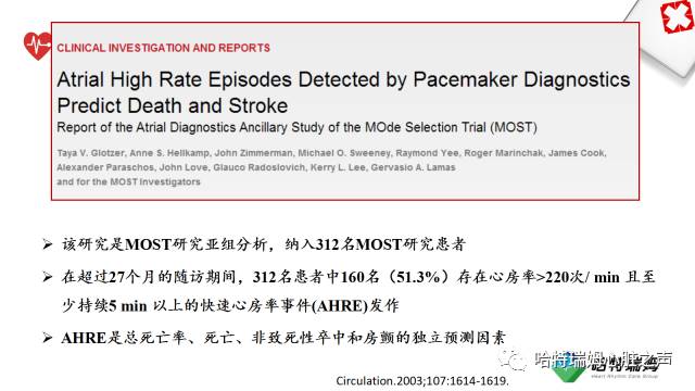 「心声」长程心电检测设备在房颤管理中的重要地位