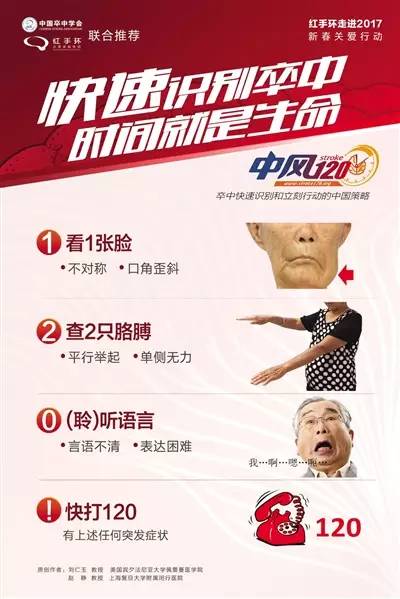 救治脑梗塞的黄金时间,救治中风的八大穴位