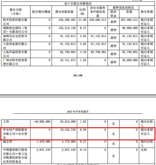 华安财险保险公司是全国联网的吗,精达股份与华安财险