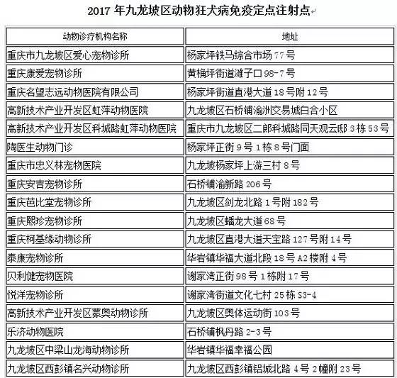 比工资上涨房价下降更劲爆!这里有25个好消息,个个与你相关!