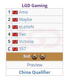 ti7瑗块泤鍥惧浗闄呴個璇疯禌,dota2瑗块泤鍥総i7璧涚▼