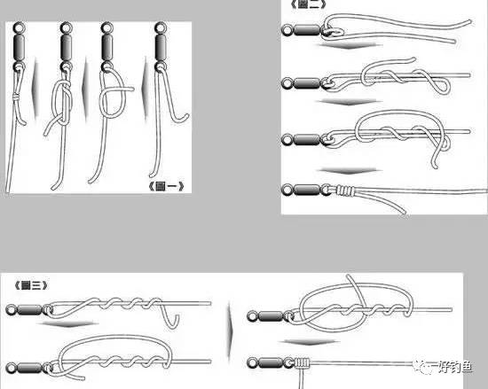 路亚钓鱼是什么原理,路亚挂泥鳅钓鱼方法