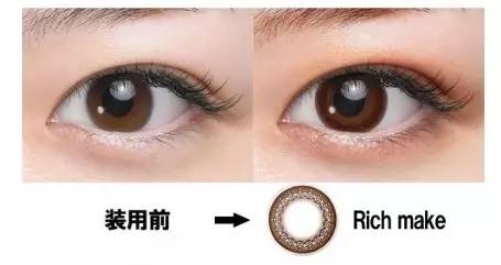 美瞳随便戴,美瞳别乱买不然真的会瞎