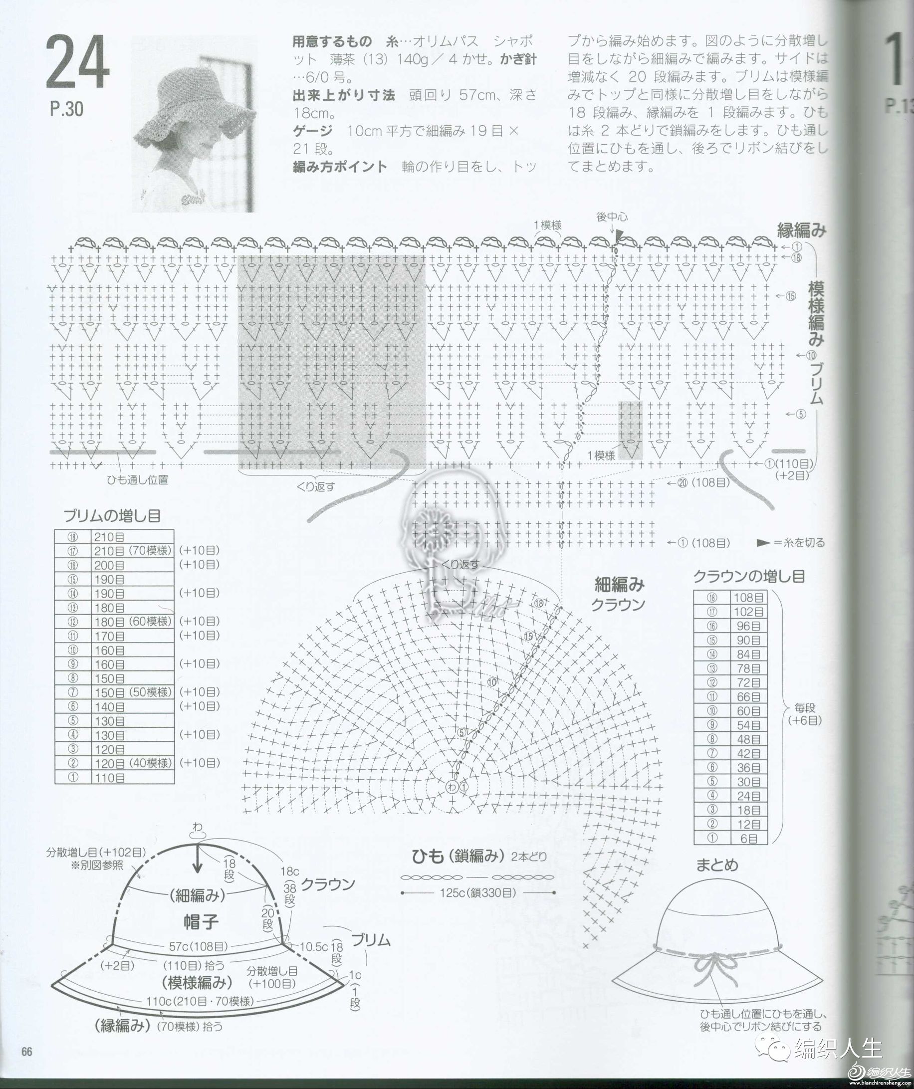 4款简单又漂亮的钩针凉帽!出门防晒必备(附编织教程)
