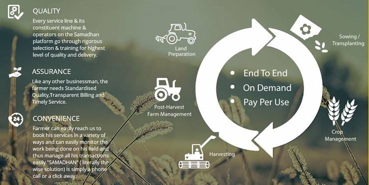 全球最新投融资,全球历年金融有关的重大事件