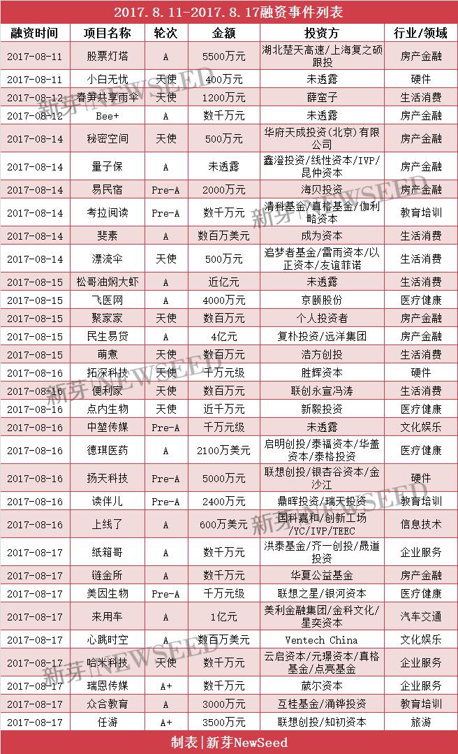 创业维艰如何克服,创业再苦再难也得坚持一下