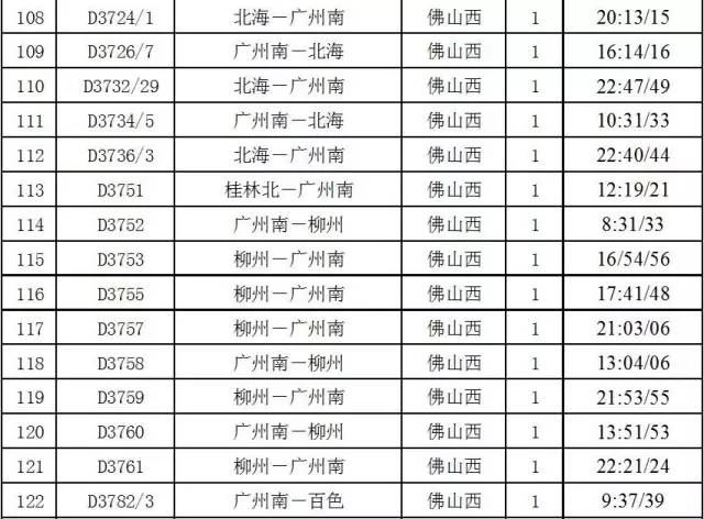 肇庆旅游高铁攻略路线推荐,肇庆游玩攻略从肇庆站开始