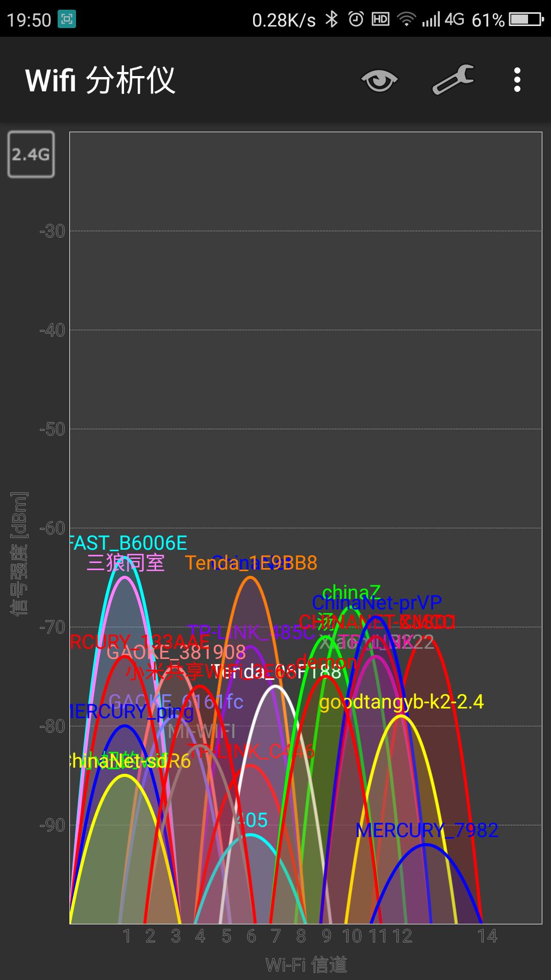 360安全路由p4与v5s区别,360安全路由2p4和v4