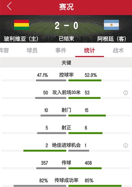 梅西停赛2场完整视频,阿根廷玻利维亚梅西