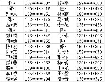 DIY美味锅贴社长来教你～申工社App“厨艺教程”新功能上线（附工社开奖）