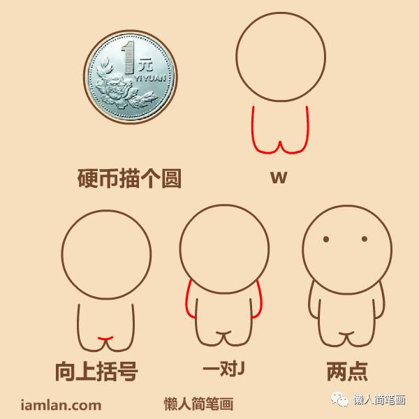 几笔勾勒人物简笔画,一排小人简笔画一男一女