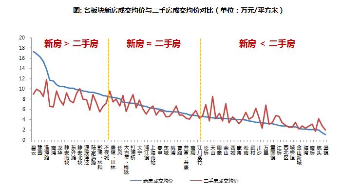 闲逛魔都上海,铲屎官必去的高级宠物店