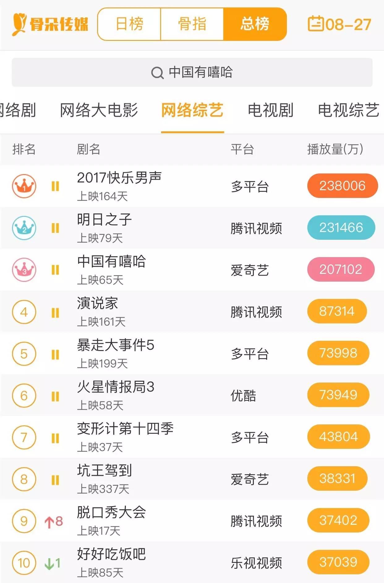 吴昕遇见足球城视频第三期,遇见足球城第一季吴昕武艺