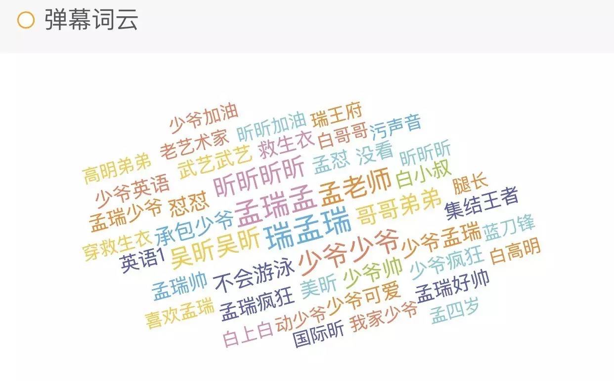 遇见足球城第一季吴昕武艺,遇见足球城吴昕内马尔服装