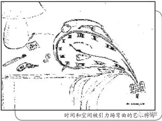 什么是广义相对论,为什么只有爱因斯坦提出相对论