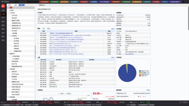 炒股软件在mac上能用吗,mac版炒股软件哪个好