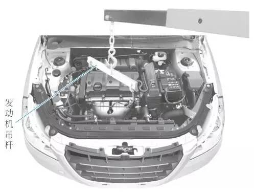 自己动手修发动机的必备条件,维修发动机技术培训