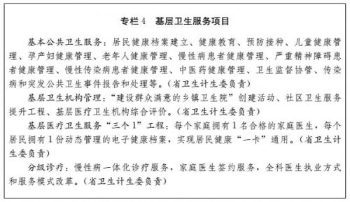 山东人均预期寿命达79.5岁,山东省各市平均寿命2020官方数据