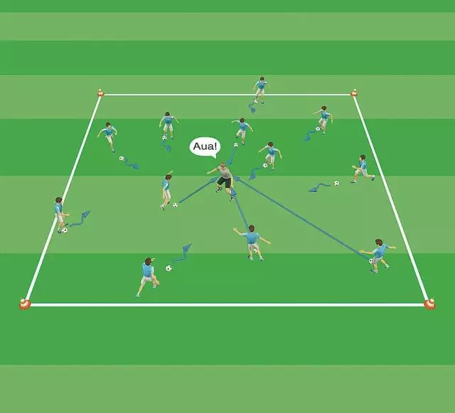 德国足球青训传球基本功,5-6岁足球基本功训练