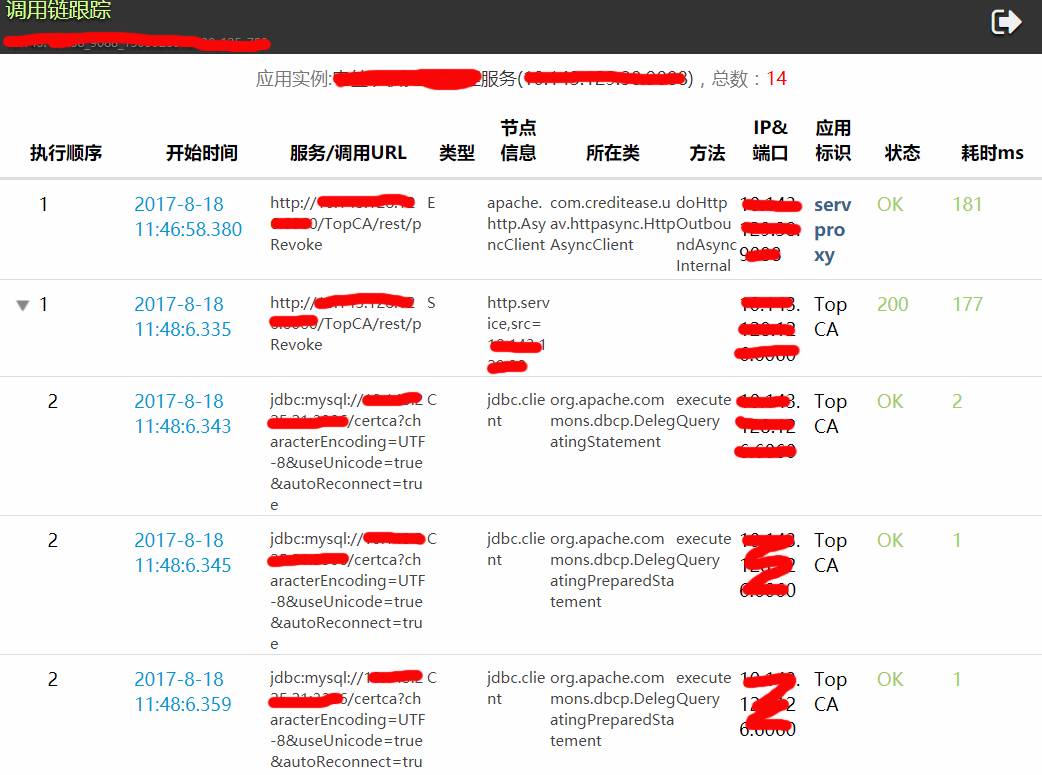宜信ocr技术探索,宜信ehr系统