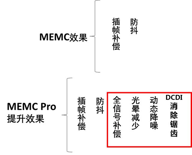 康佳r155寸变频,康佳R1怎么样