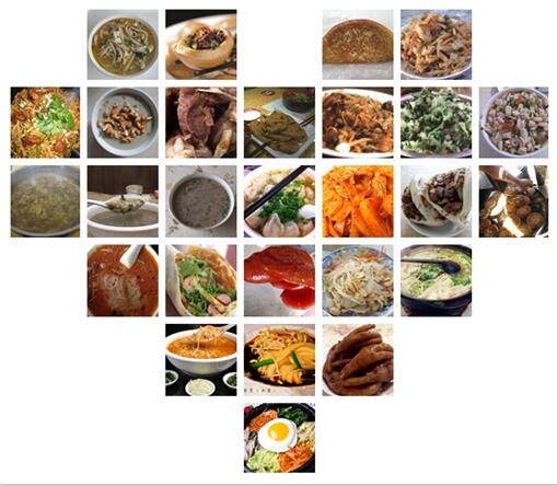 神木全攻略,吐血整理学习攻略