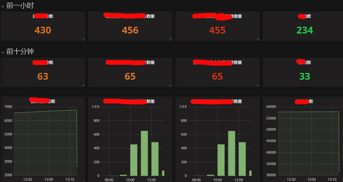 宜信ocr技术探索,宜信ehr系统
