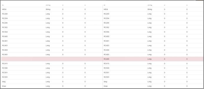 宜信ocr技术探索,宜信ehr系统