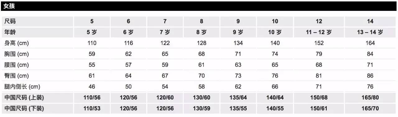 「我26岁,身高158cm|最爱的品牌是ZaraKids」