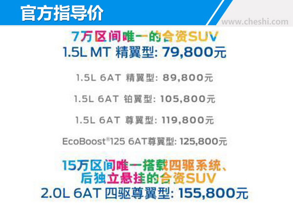 福特翼搏2016新款落地价,福特翼搏新款售价